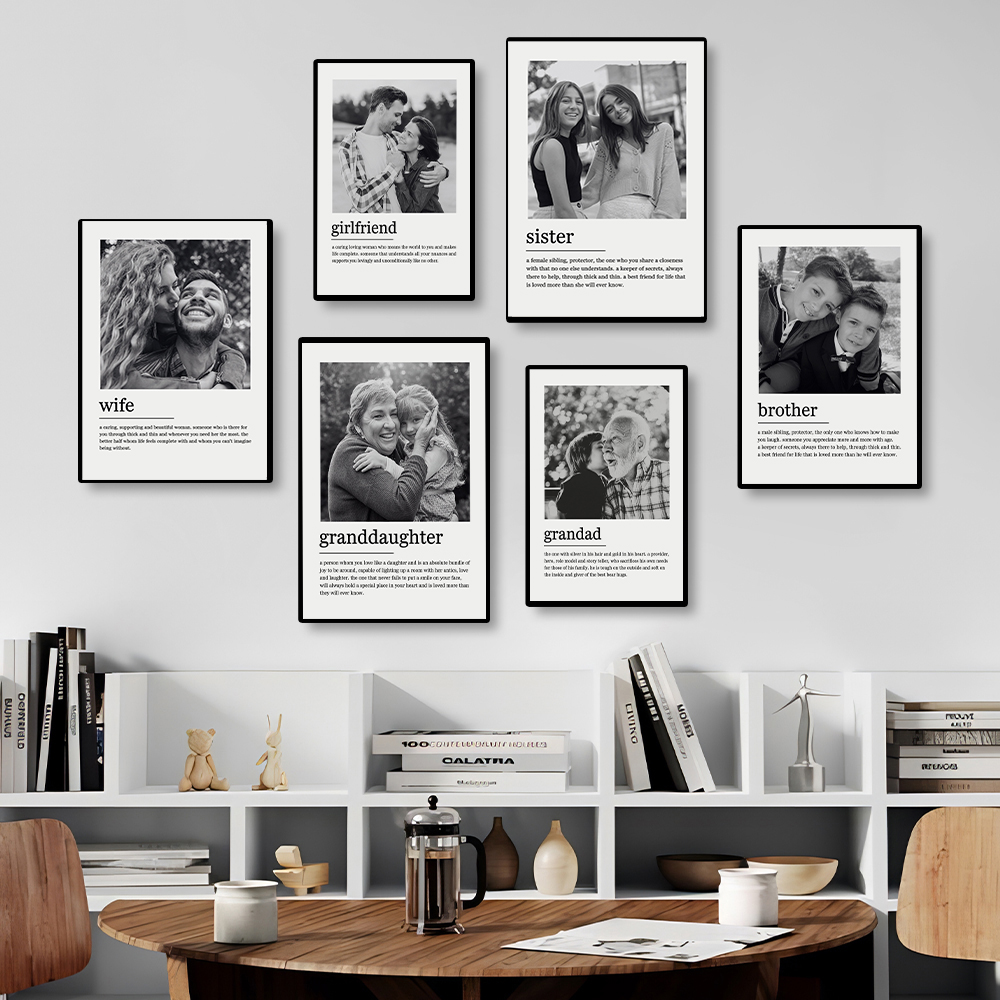 Custom Family Photo Canvas Pai - огляд і ціна Home Decor Enthusiast